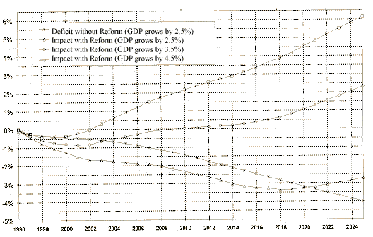 spain1b.gif (16820 bytes)