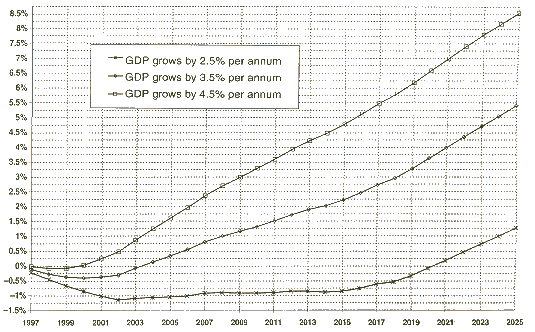 spain1c.gif (67023 bytes)